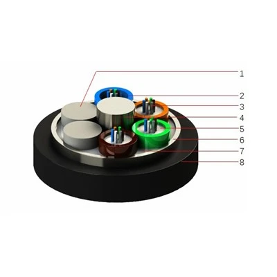 Anti Rodent Single Jacket Stainless Steel Tape Armored Cable